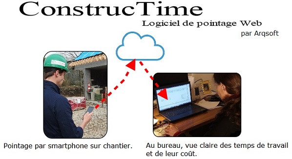 pointage par smartphone et communication depuis le smartphone vers le bureau en passant par le Cloud 